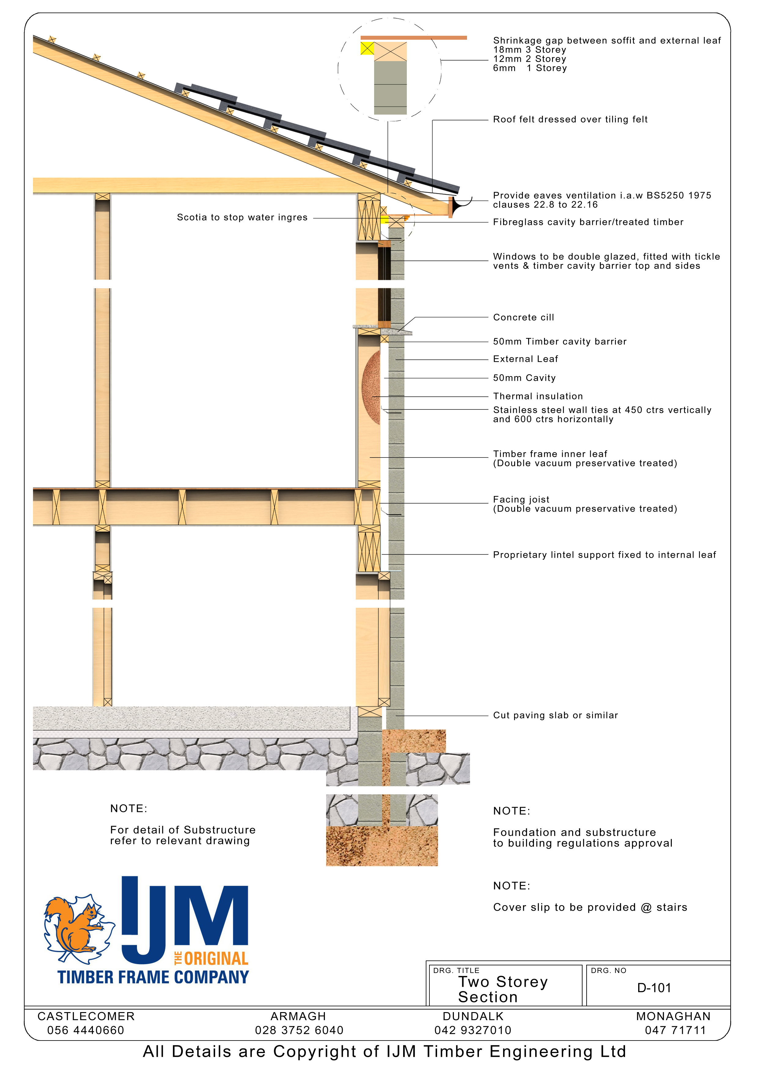 Ijm Timberframe Technical Details Book Of Details